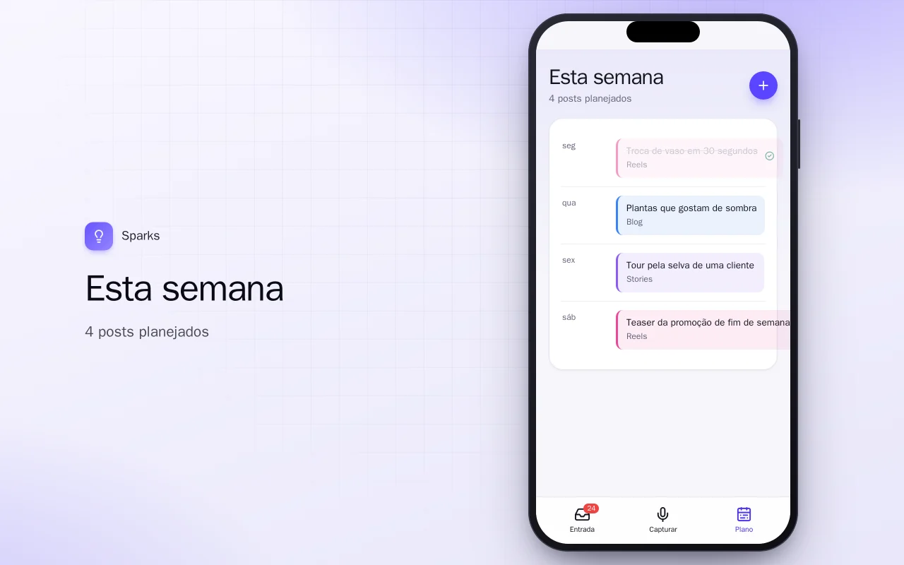 Caixa de ideias de conteúdo: a tela Esta semana