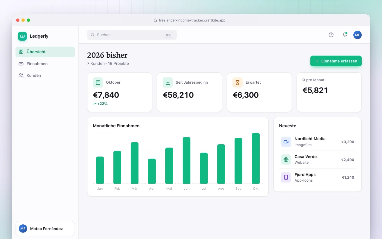 Einkommens-Tracker für Freelancer: der Bildschirm „2026 bisher“