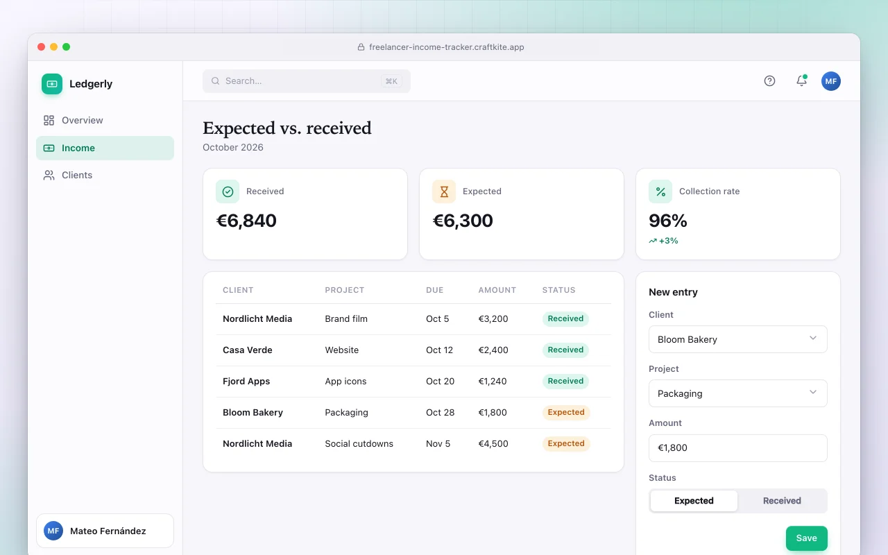 Freelancer income tracker: the Expected vs. received screen