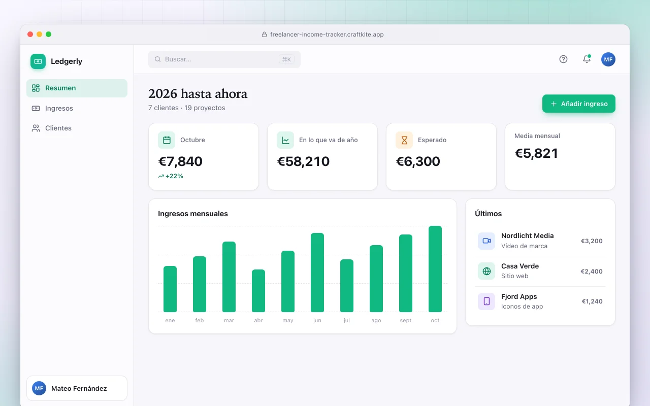 Seguimiento de ingresos para autónomos: la pantalla 2026 hasta ahora