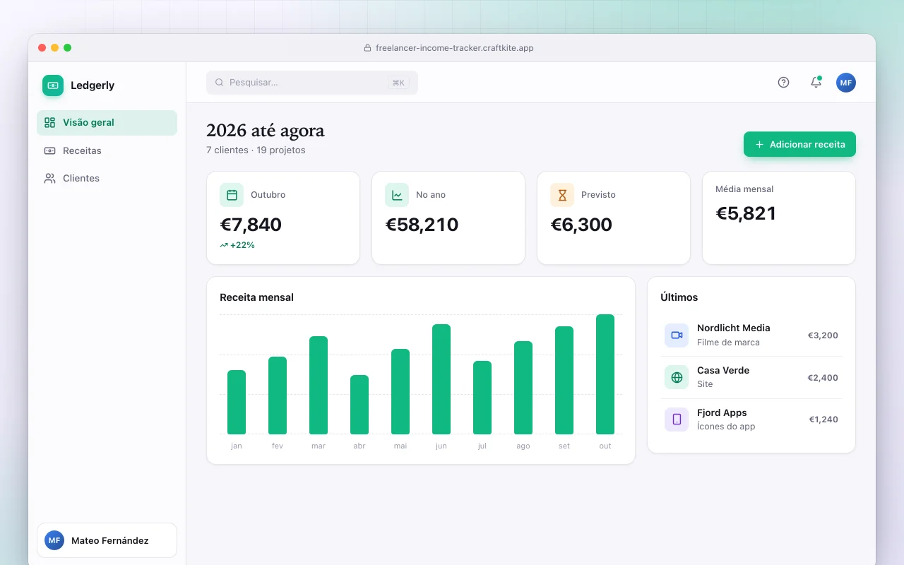 Controle de renda para freelancers: a tela 2026 até agora