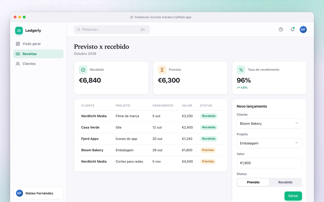 Controle de renda para freelancers: a tela Previsto x recebido