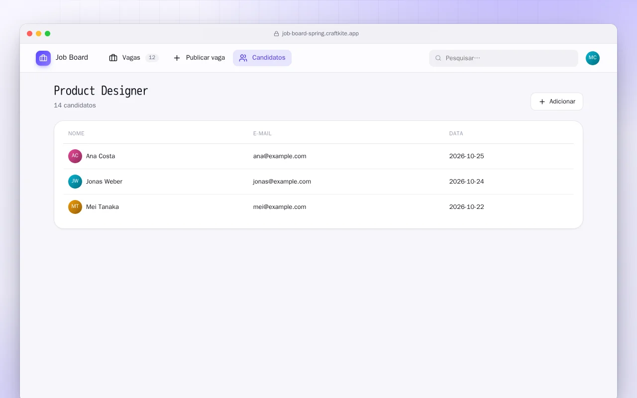 Quadro de vagas (Spring Boot): a tela Product Designer