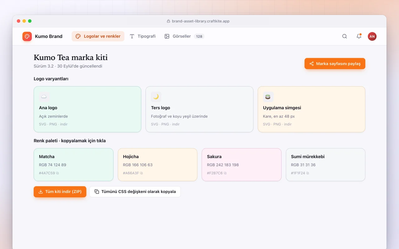 Marka varlıkları kitaplığı: Kumo Tea marka kiti ekranı