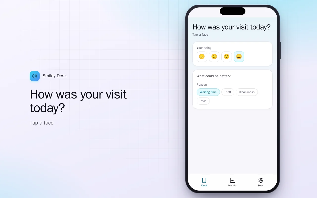 Customer survey kiosk: the How was your visit today? screen