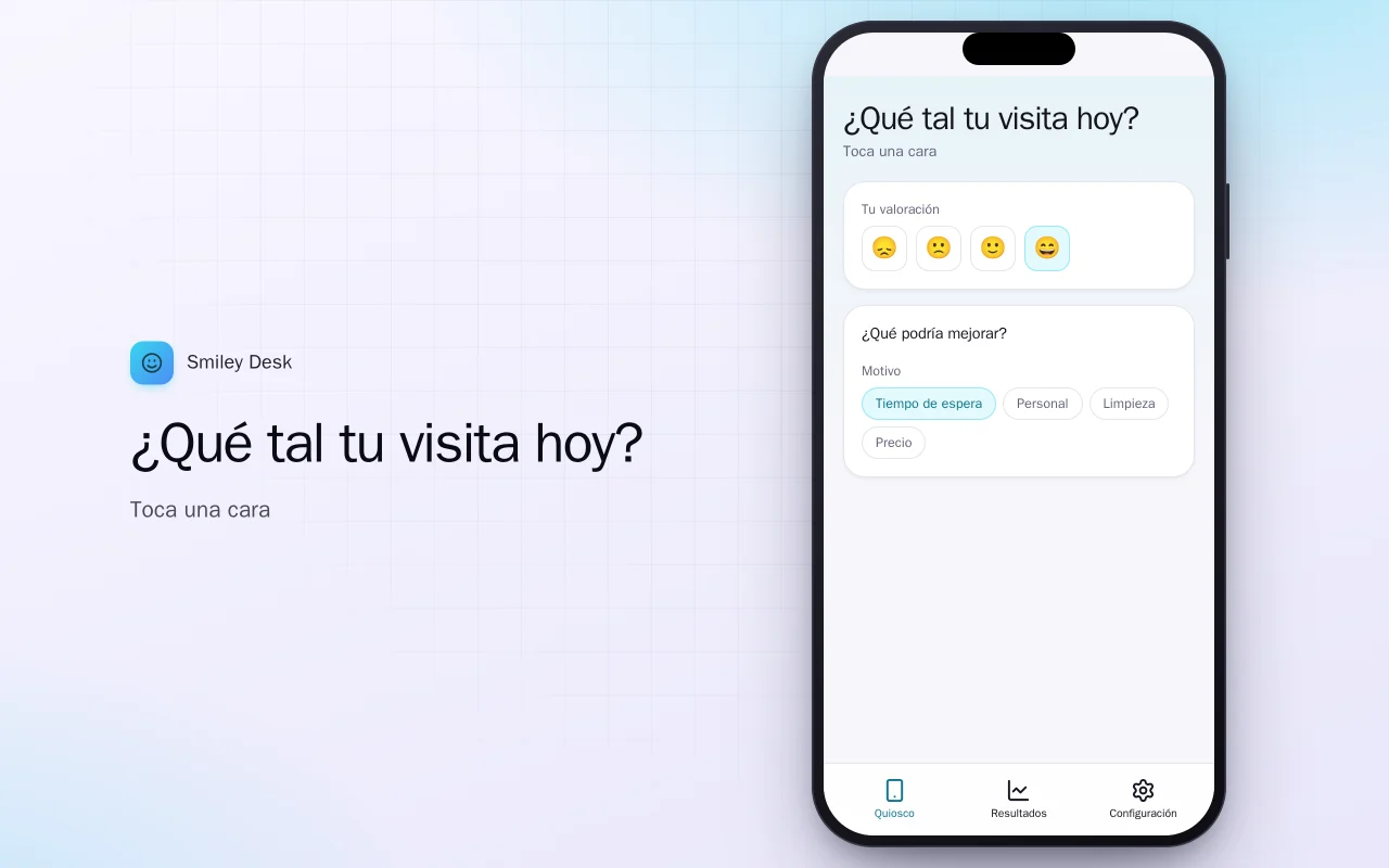 Quiosco de encuestas: la pantalla ¿Qué tal tu visita hoy?