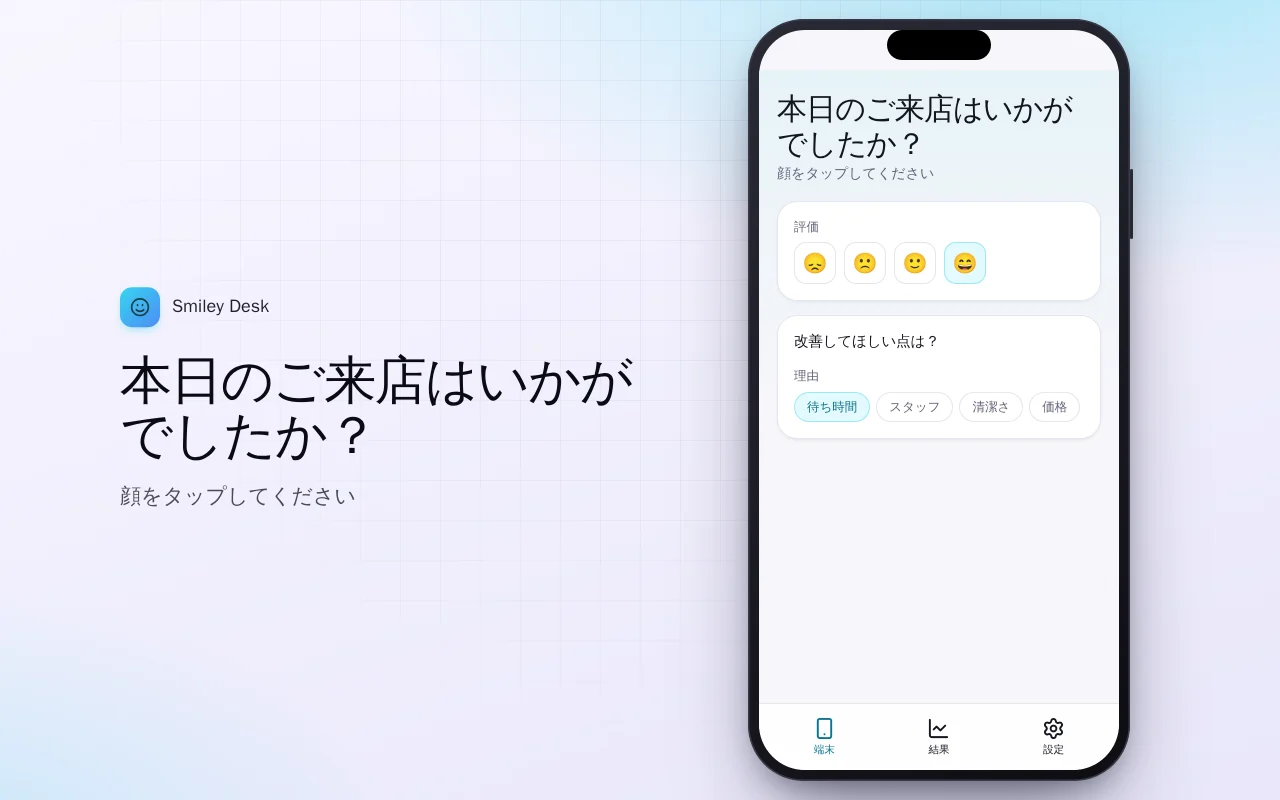 顧客アンケート端末：本日のご来店はいかがでしたか？画面