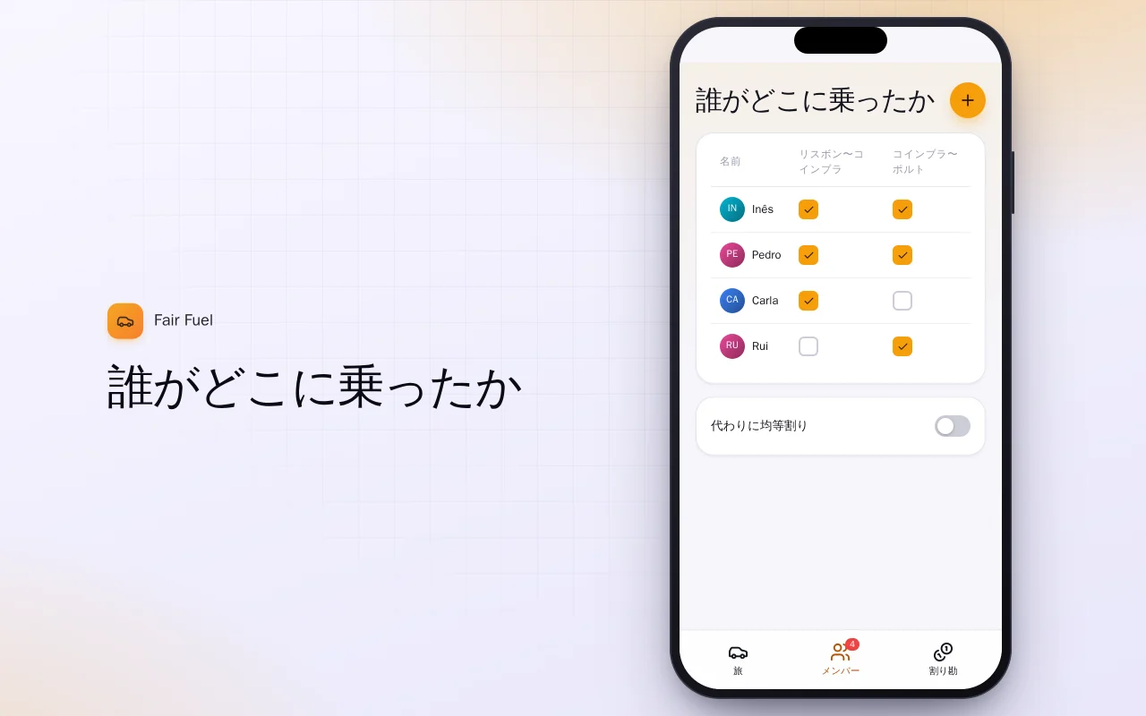 旅の燃料費割り勘：誰がどこに乗ったか画面