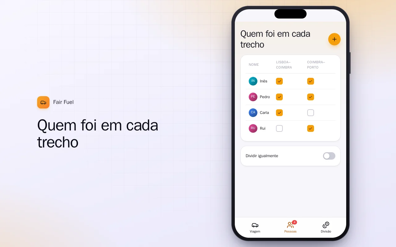 Divisor de combustível da viagem: a tela Quem foi em cada trecho