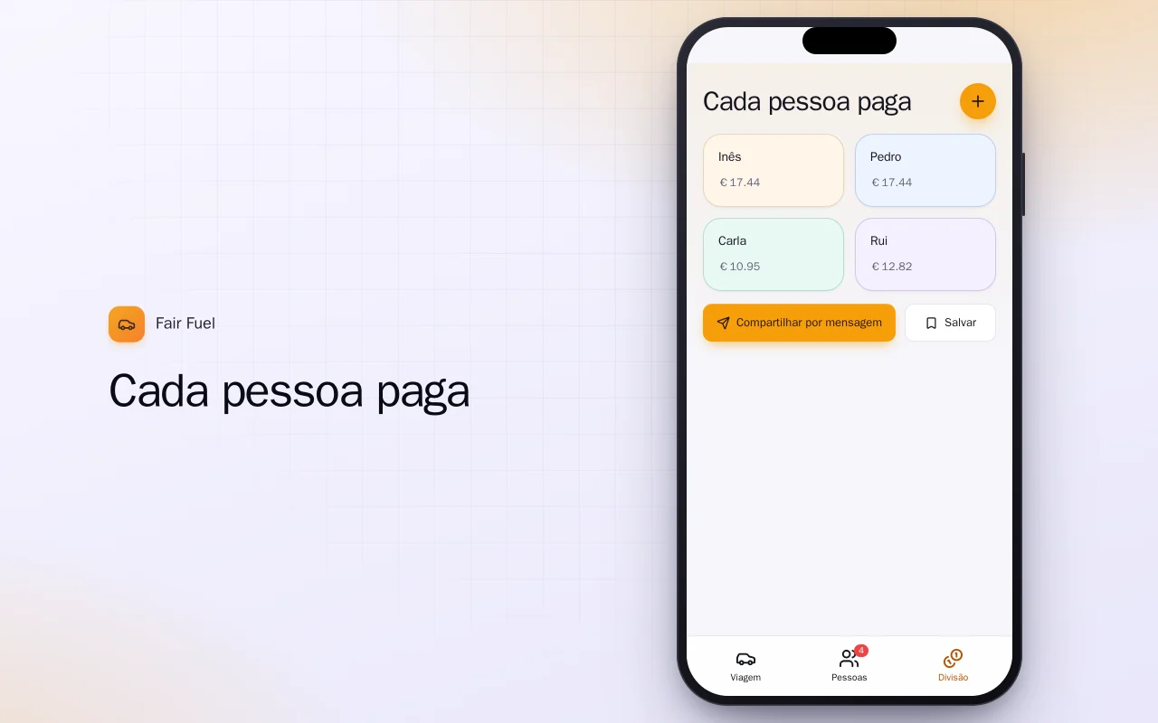 Divisor de combustível da viagem: a tela Cada pessoa paga