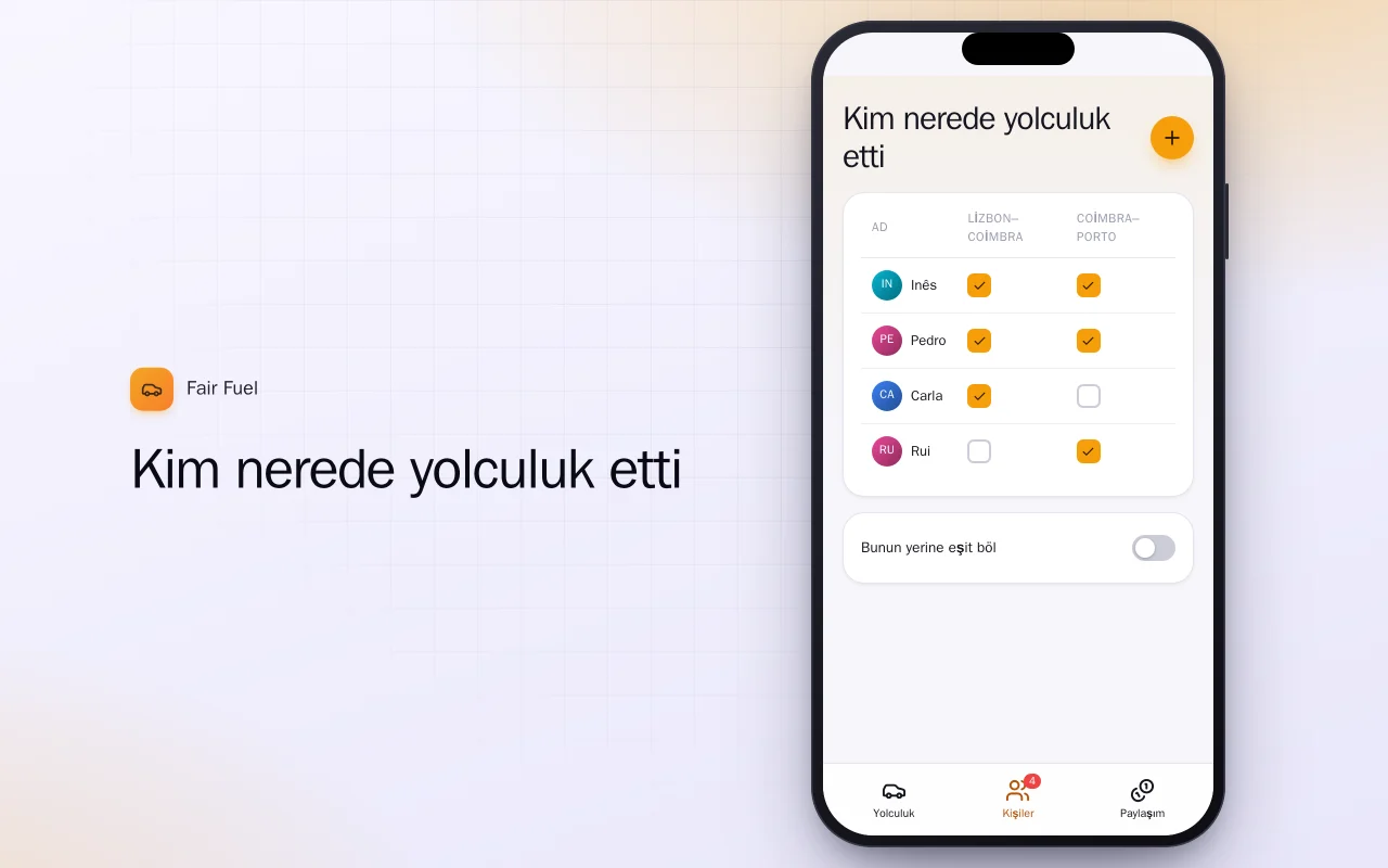 Yolculuk yakıt masrafı bölüşücü: Kim nerede yolculuk etti ekranı