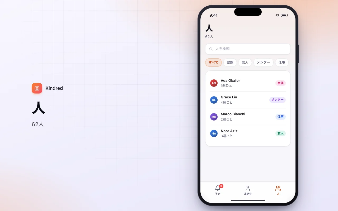 パーソナルCRM：人画面