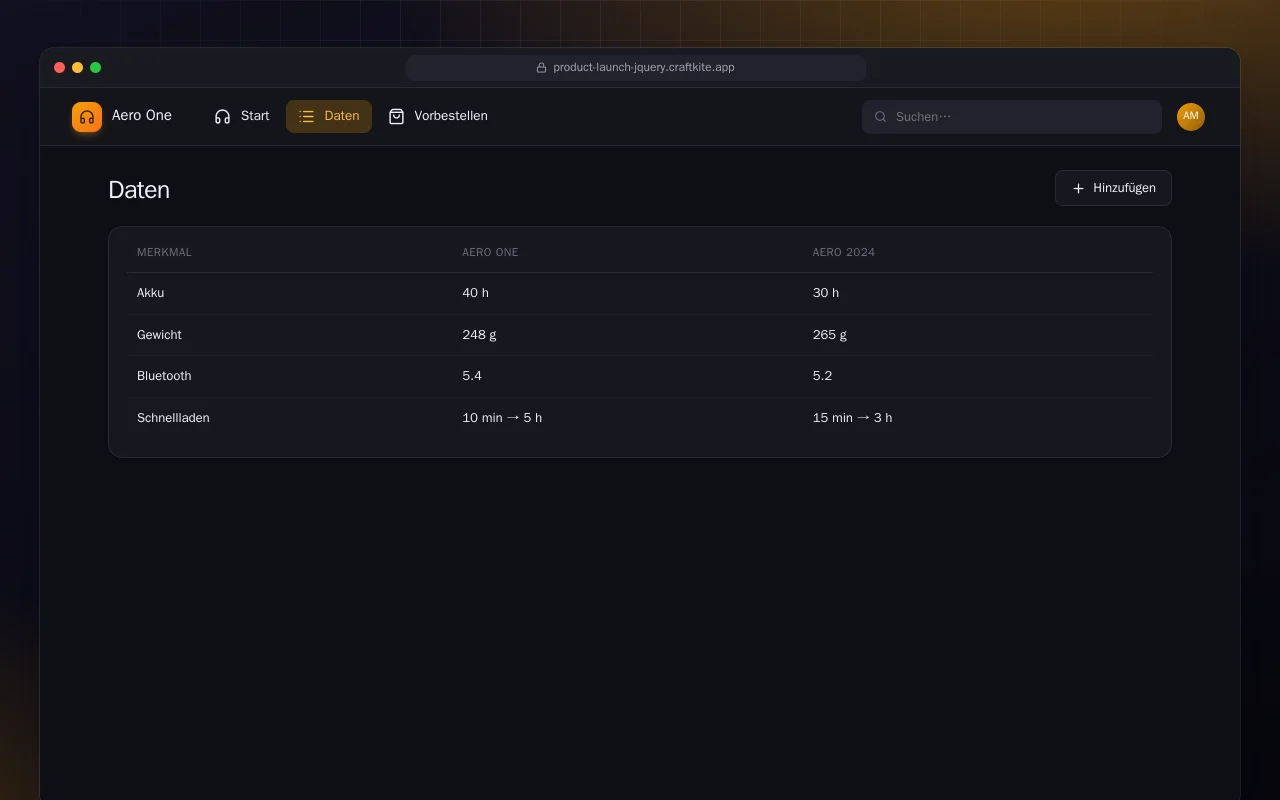 Produktlaunch-Seite (HTML): der Bildschirm „Daten“