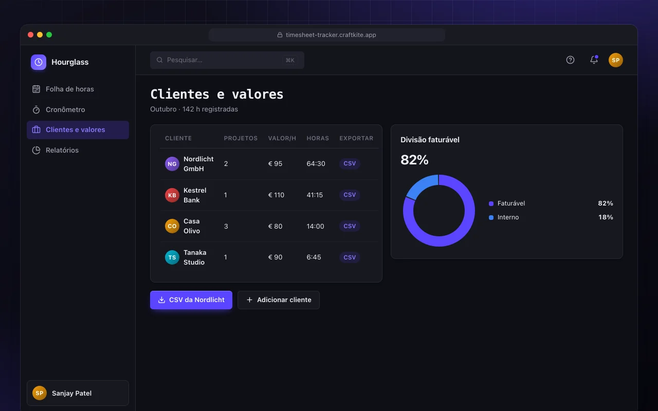 Controle de horas: a tela Clientes e valores