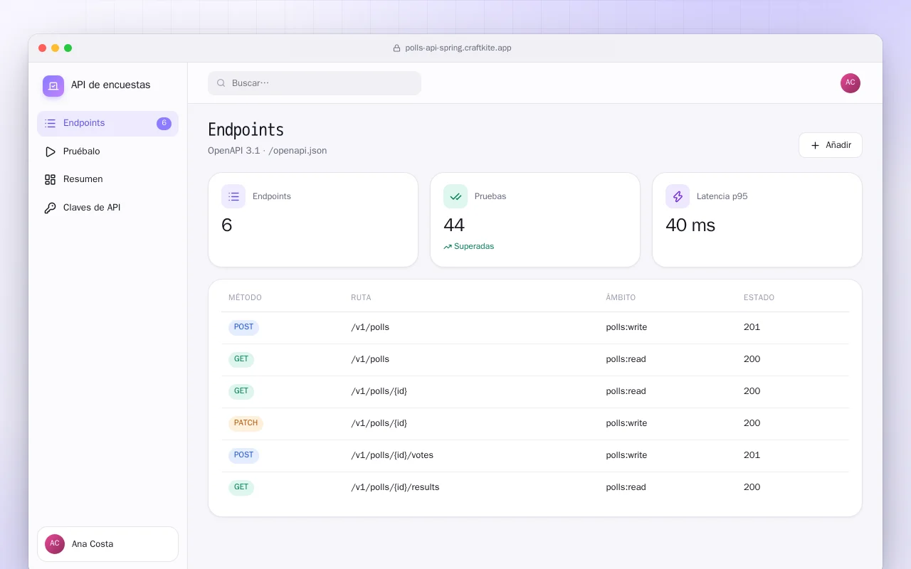 API de encuestas (Spring Boot): la pantalla Endpoints