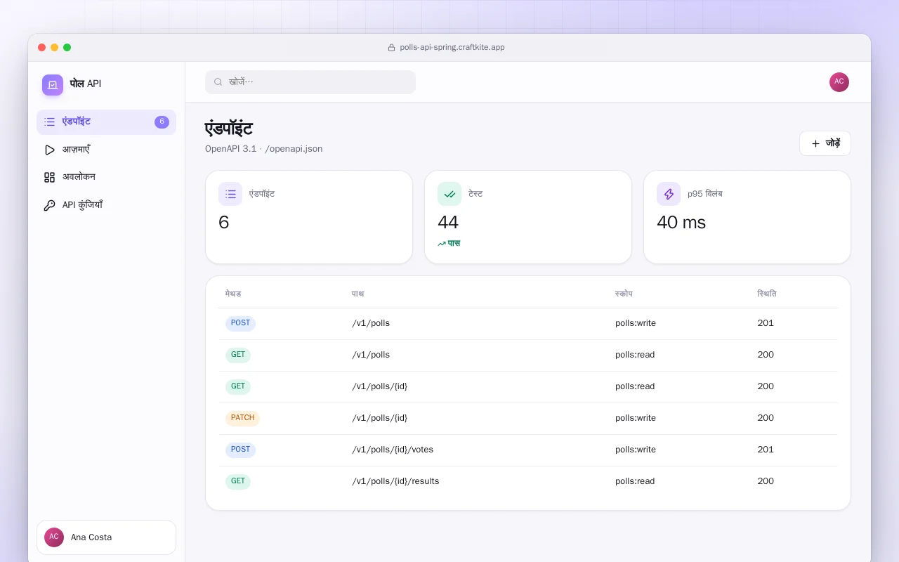पोल API (Spring Boot): एंडपॉइंट स्क्रीन
