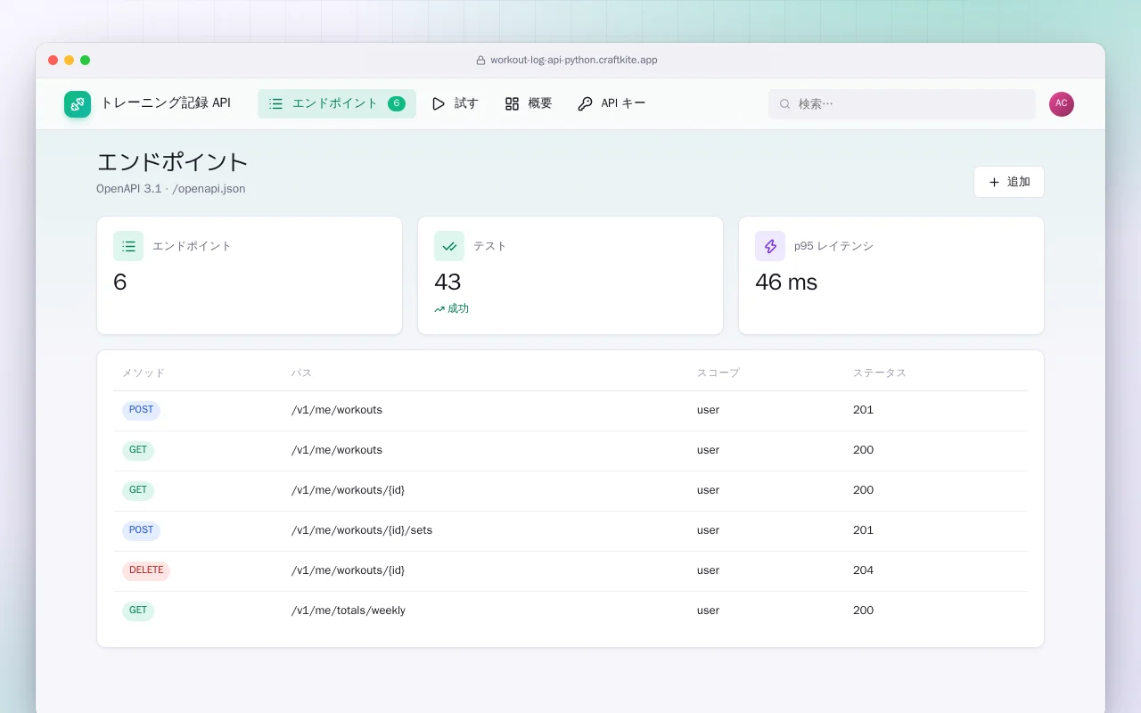 トレーニング記録 API（Python）：エンドポイント画面
