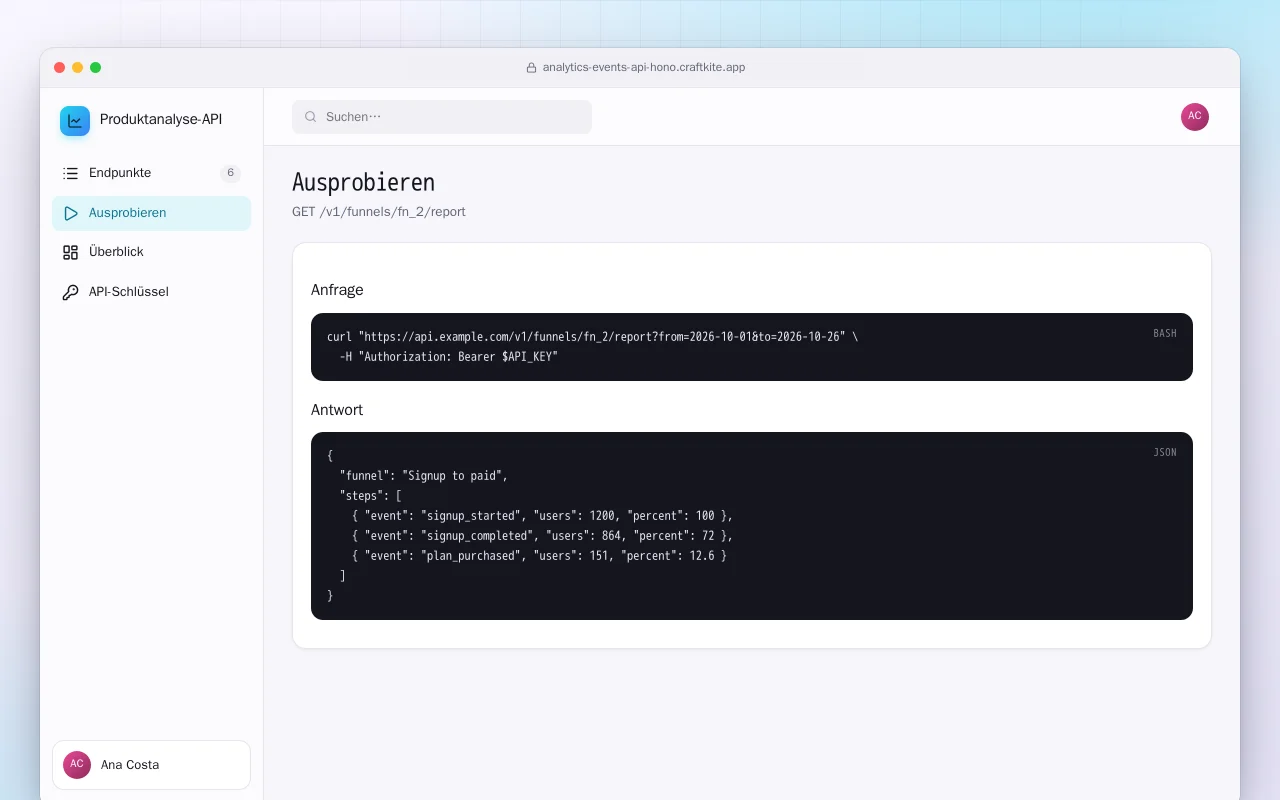 Produktanalyse-API: der Bildschirm „Ausprobieren“