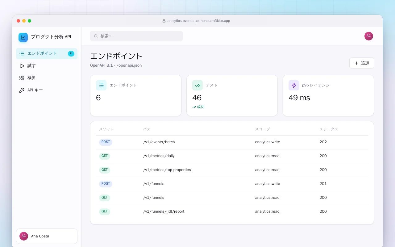 プロダクト分析 API：エンドポイント画面