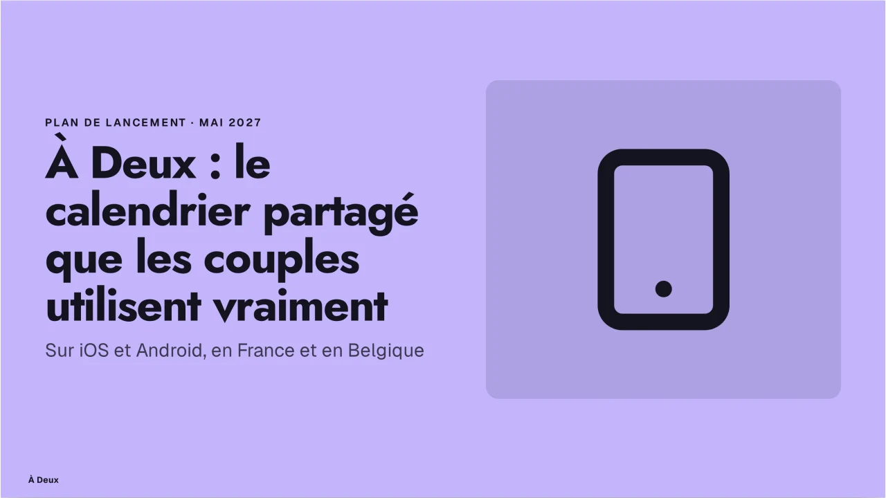 Capture de Décollage