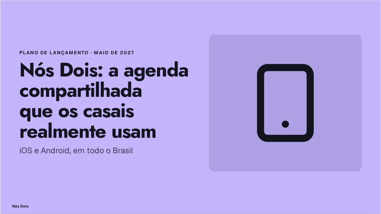 Captura de Decolagem