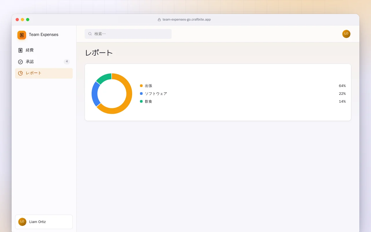 チーム経費（Go）：レポート画面