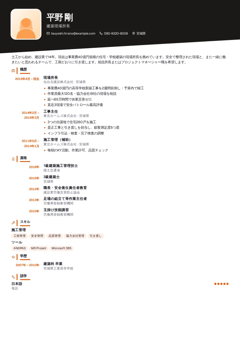 Site のスクリーンショット