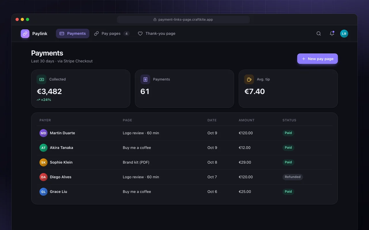Payment links page: the Payments screen