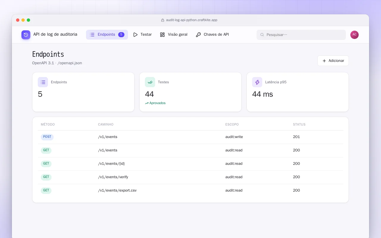 API de log de auditoria (Python): a tela Endpoints