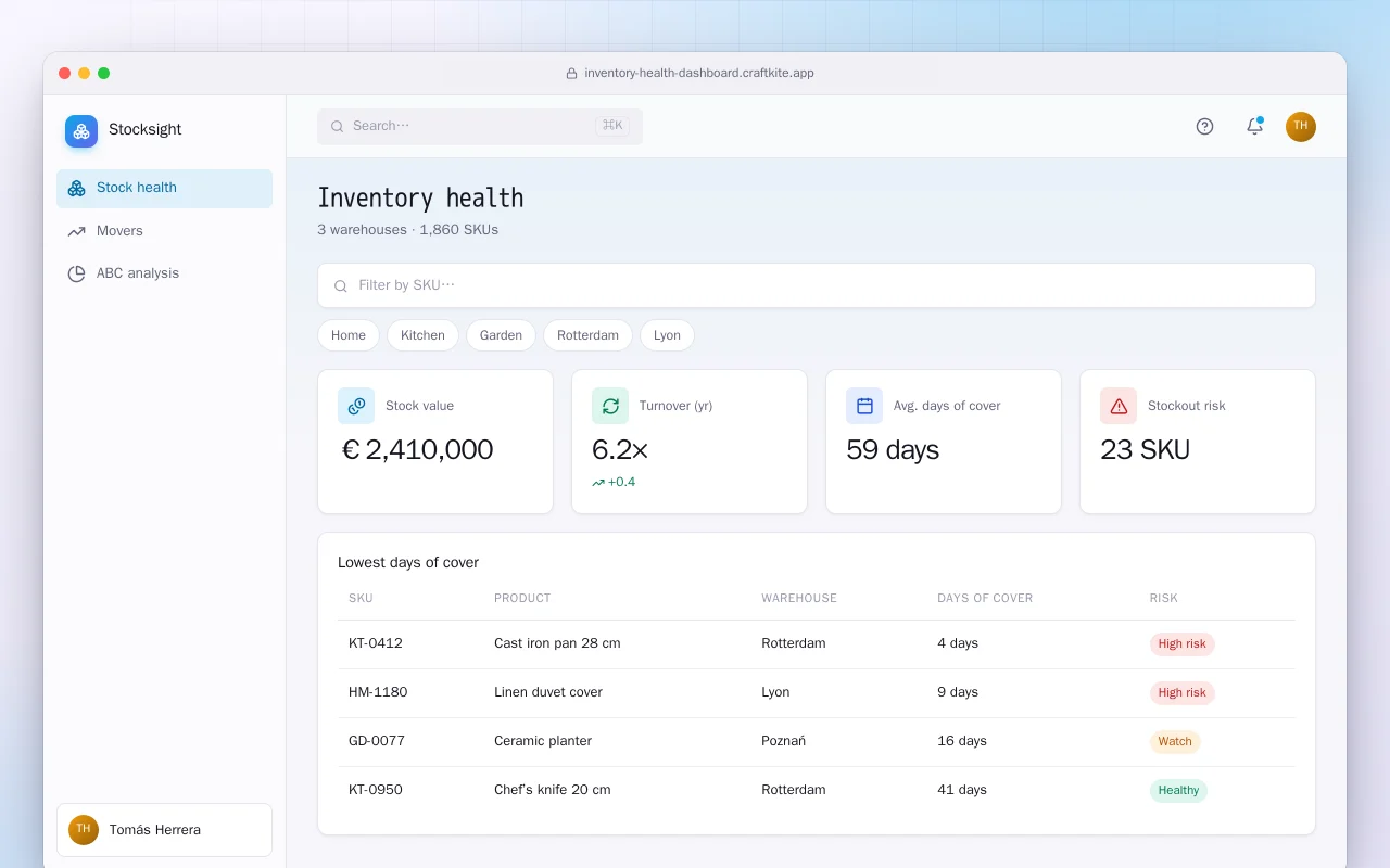 Inventory health dashboard: the Inventory health screen