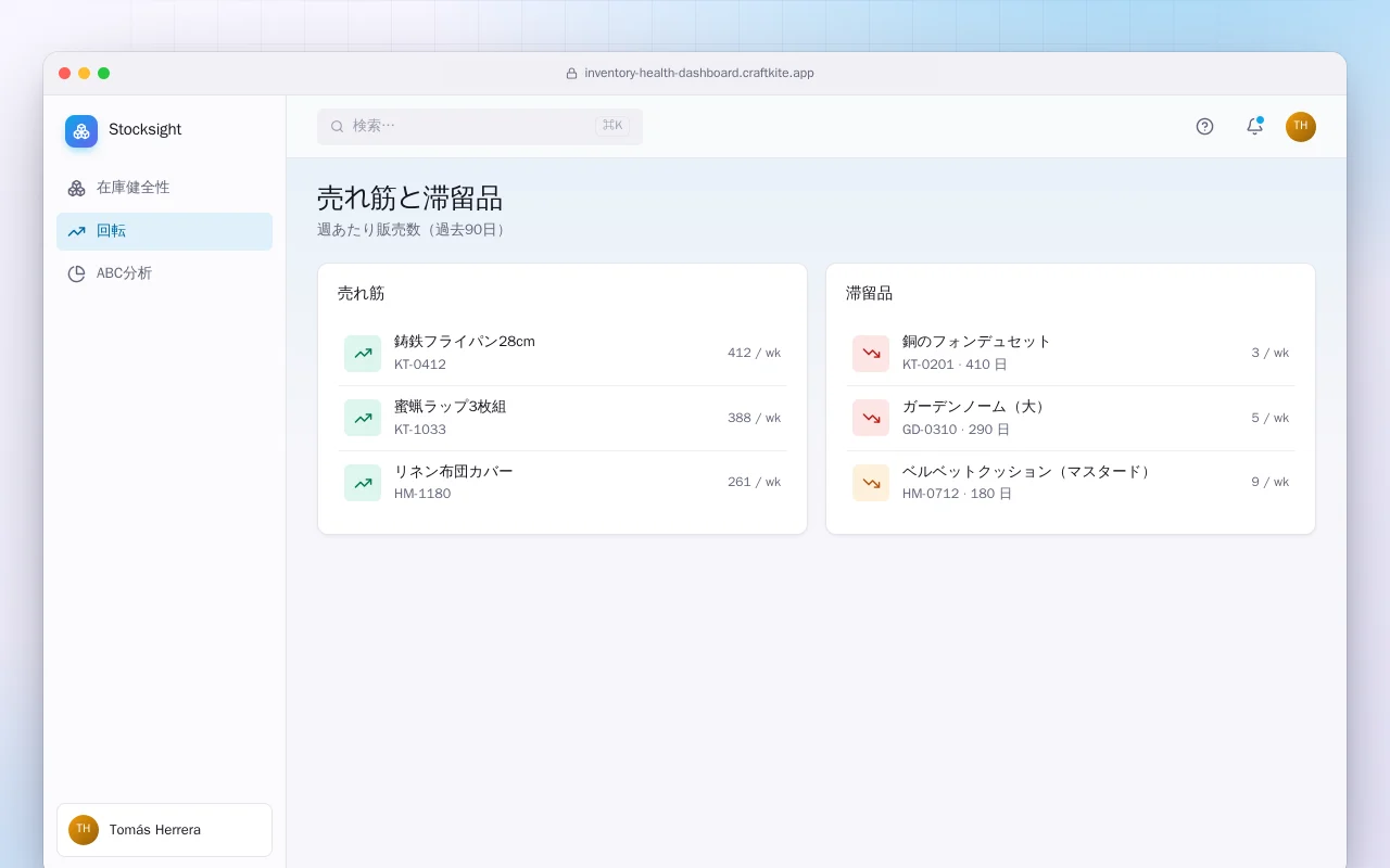 在庫健全性ダッシュボード：売れ筋と滞留品画面