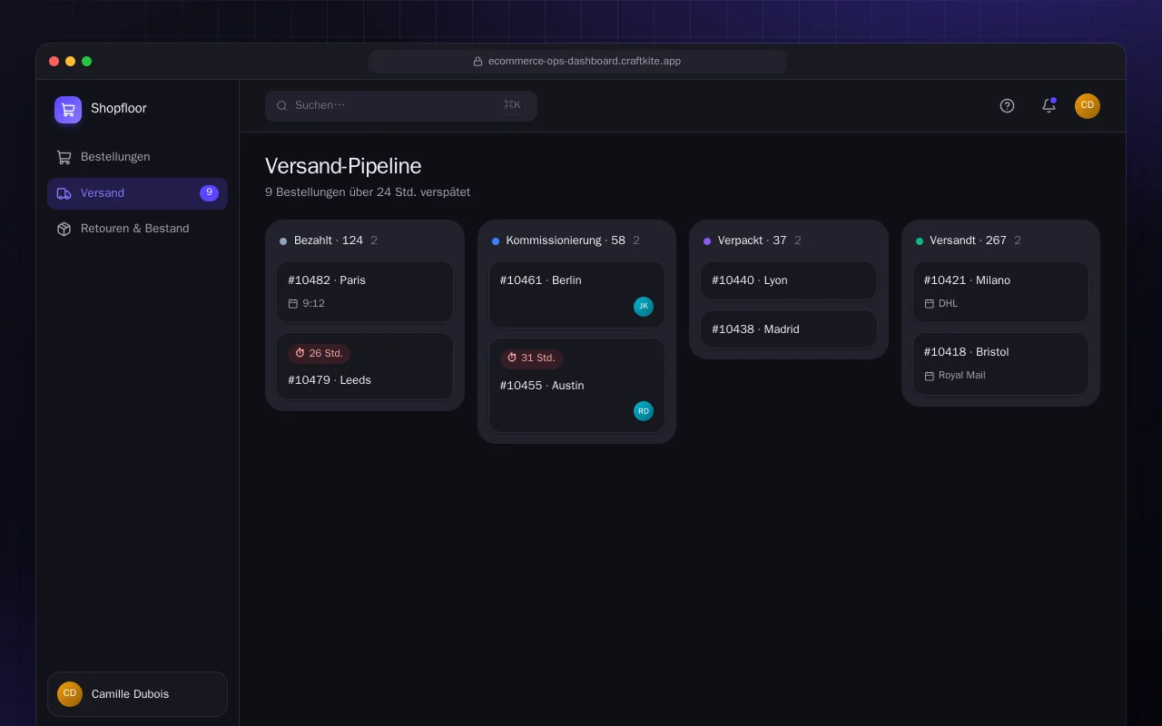 E-Commerce-Betriebs-Dashboard: der Bildschirm „Versand-Pipeline“