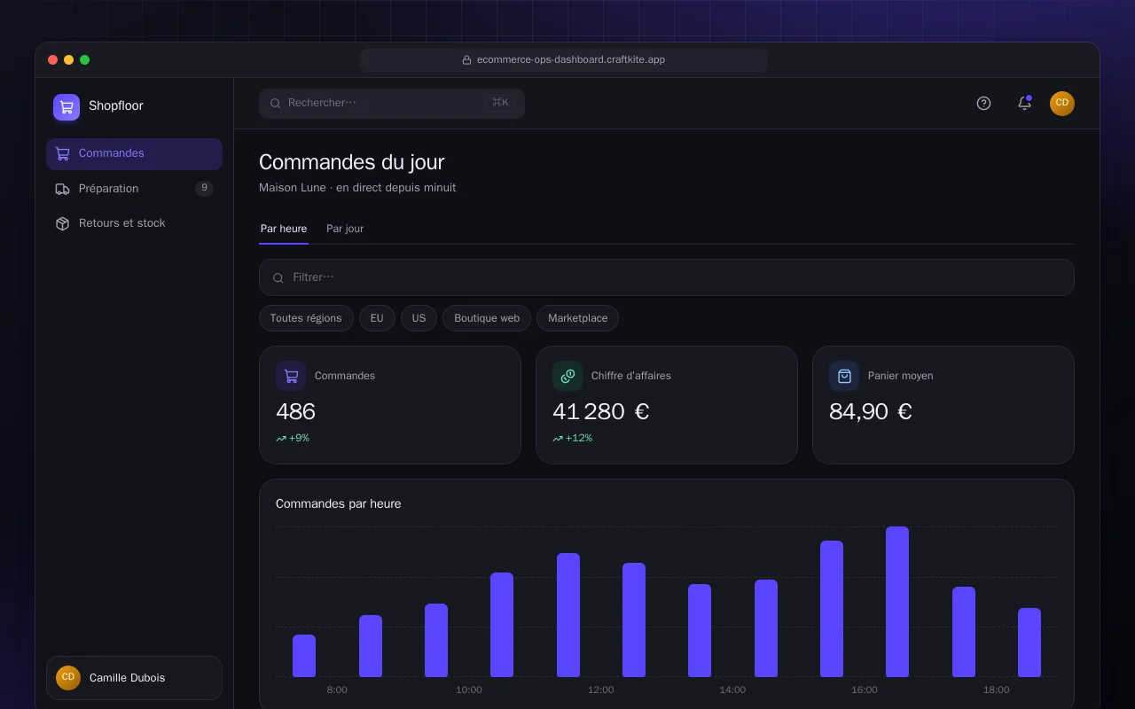 Tableau de bord des opérations e-commerce : l’écran Commandes du jour