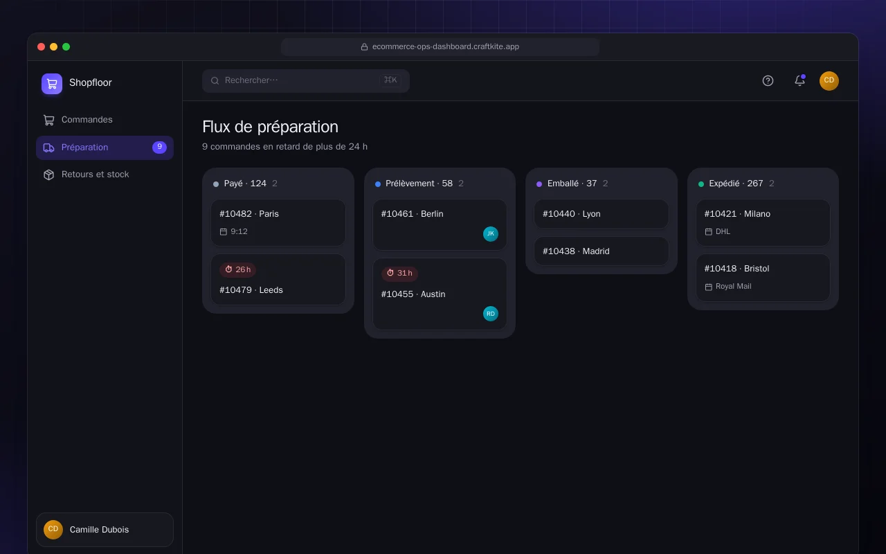 Tableau de bord des opérations e-commerce : l’écran Flux de préparation