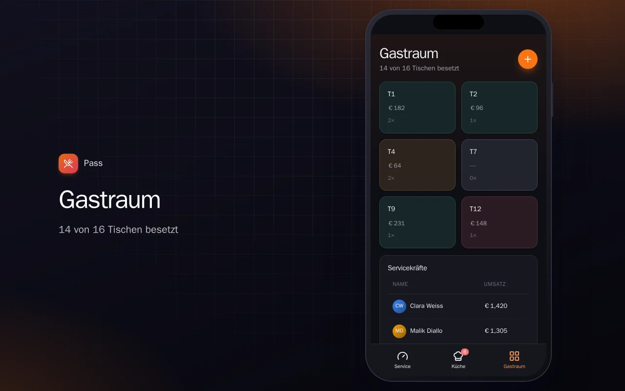 Restaurant-Schicht-Dashboard: der Bildschirm „Gastraum“