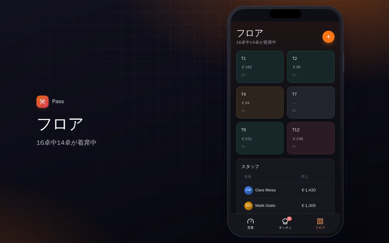 レストランのシフトダッシュボード：フロア画面