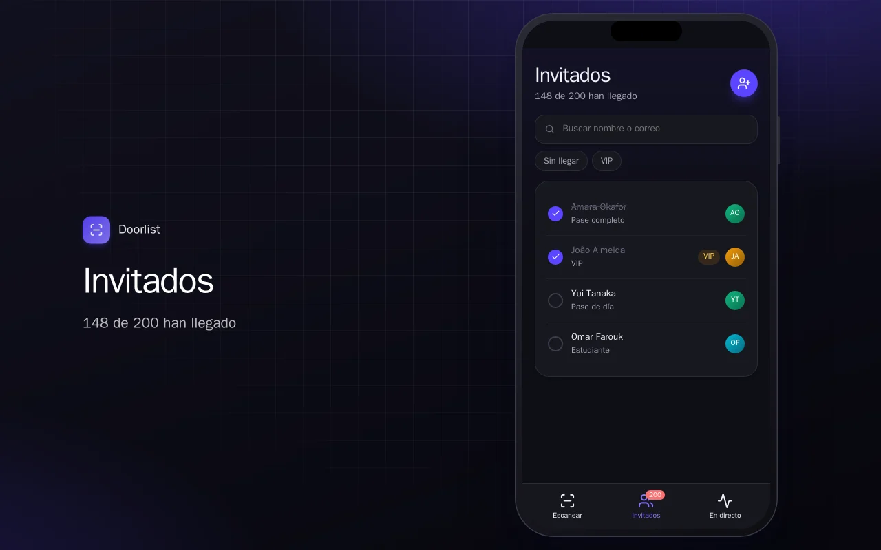 Control de acceso a eventos: la pantalla Invitados