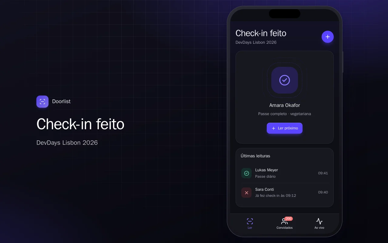 Check-in de eventos: a tela Check-in feito