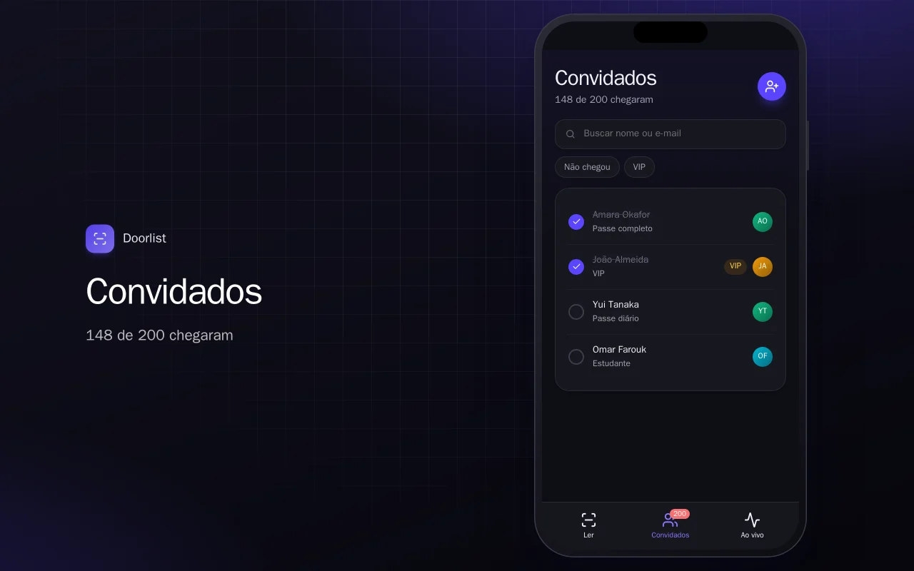 Check-in de eventos: a tela Convidados