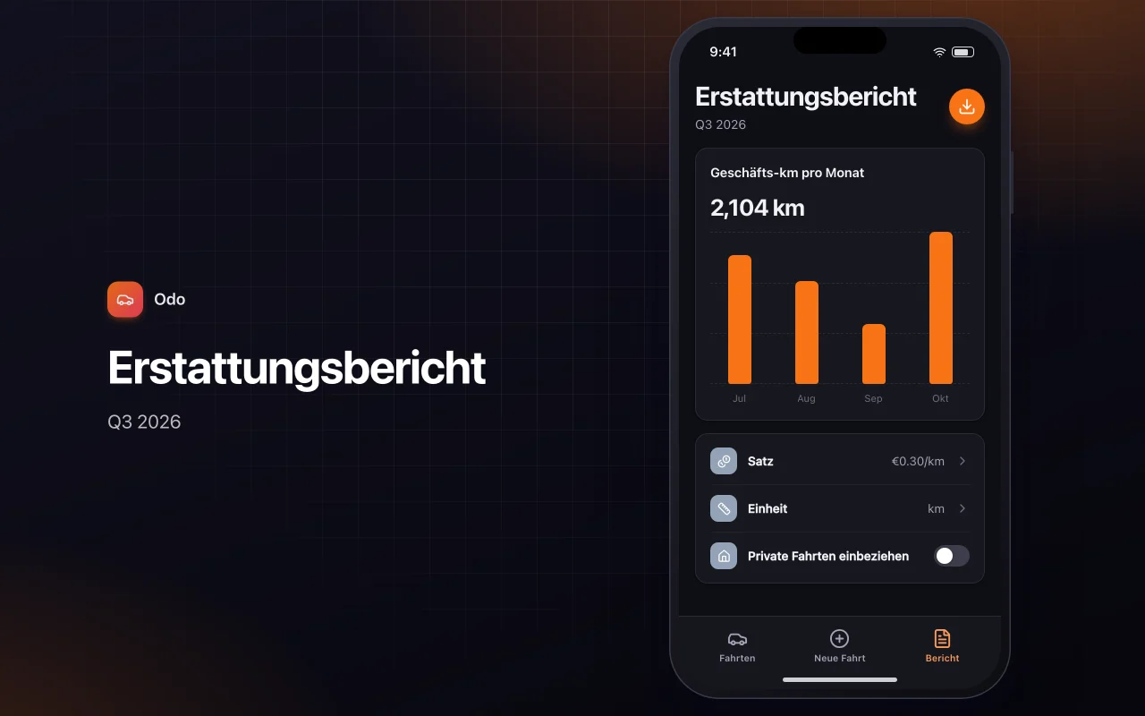 Fahrtenbuch: der Bildschirm „Erstattungsbericht“