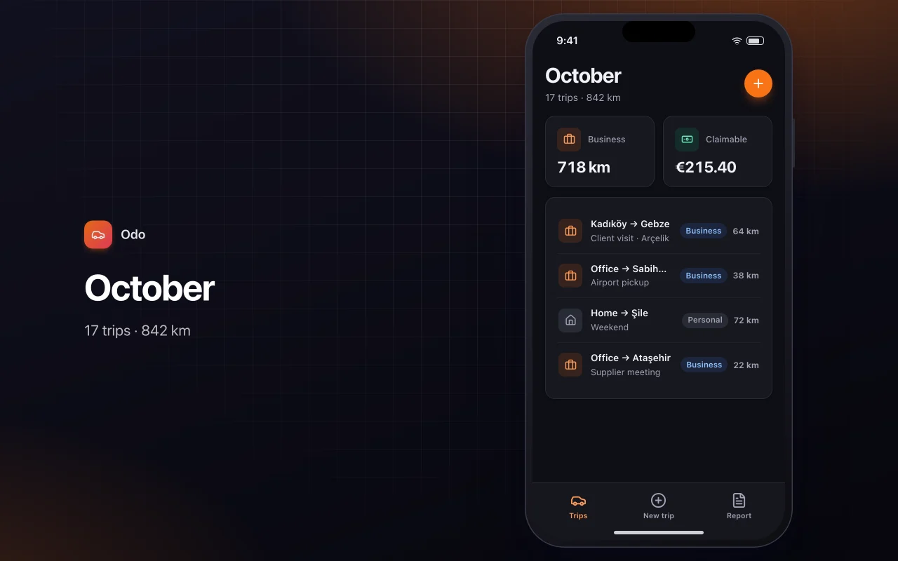 Mileage and trip log: the October screen