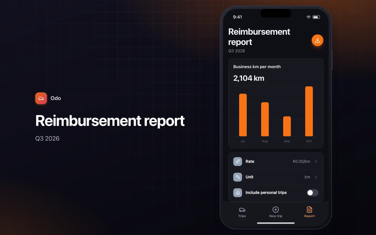Mileage and trip log: the Reimbursement report screen