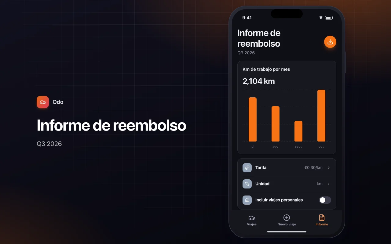 Registro de kilometraje y trayectos: la pantalla Informe de reembolso