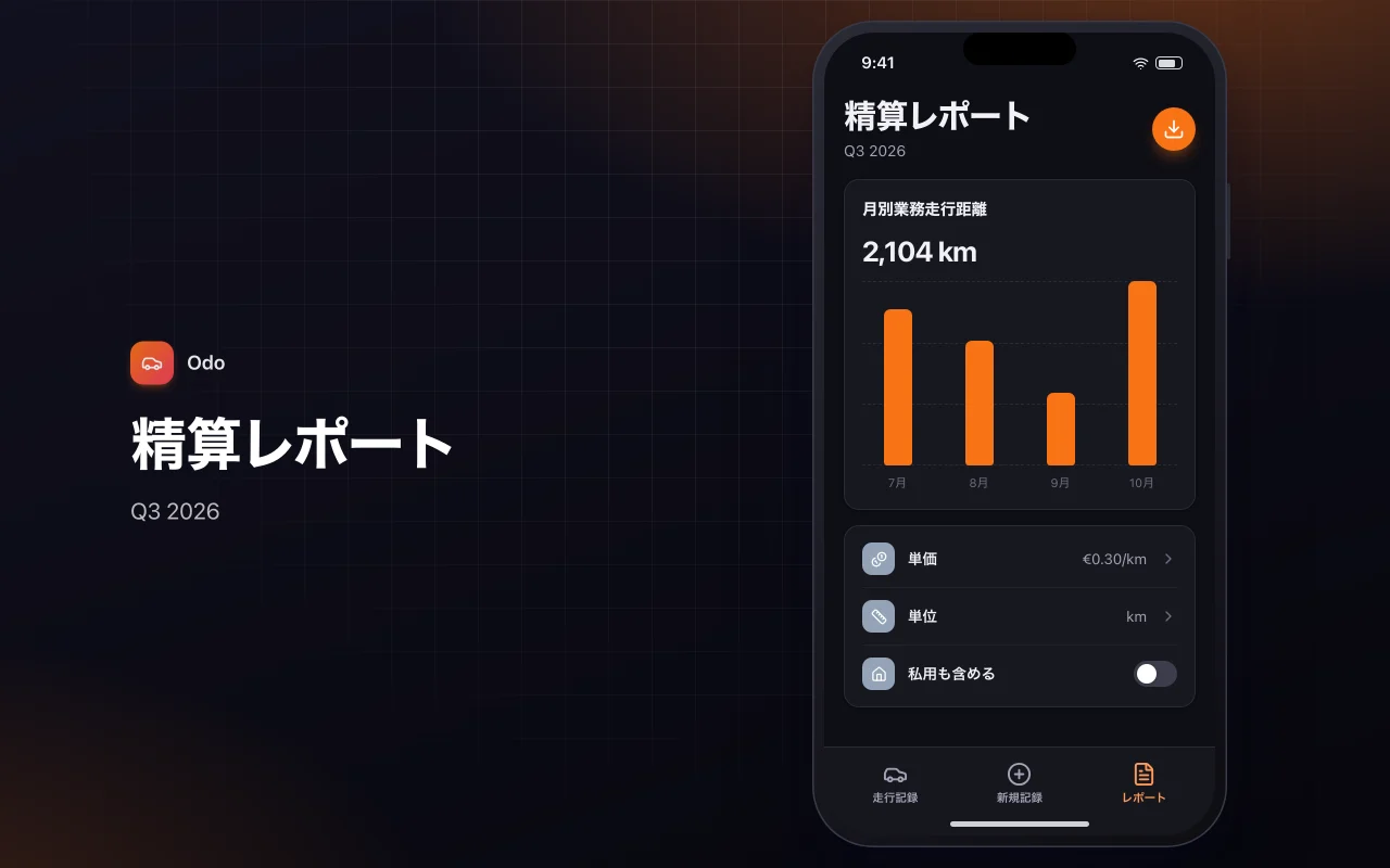 走行距離と移動の記録：精算レポート画面