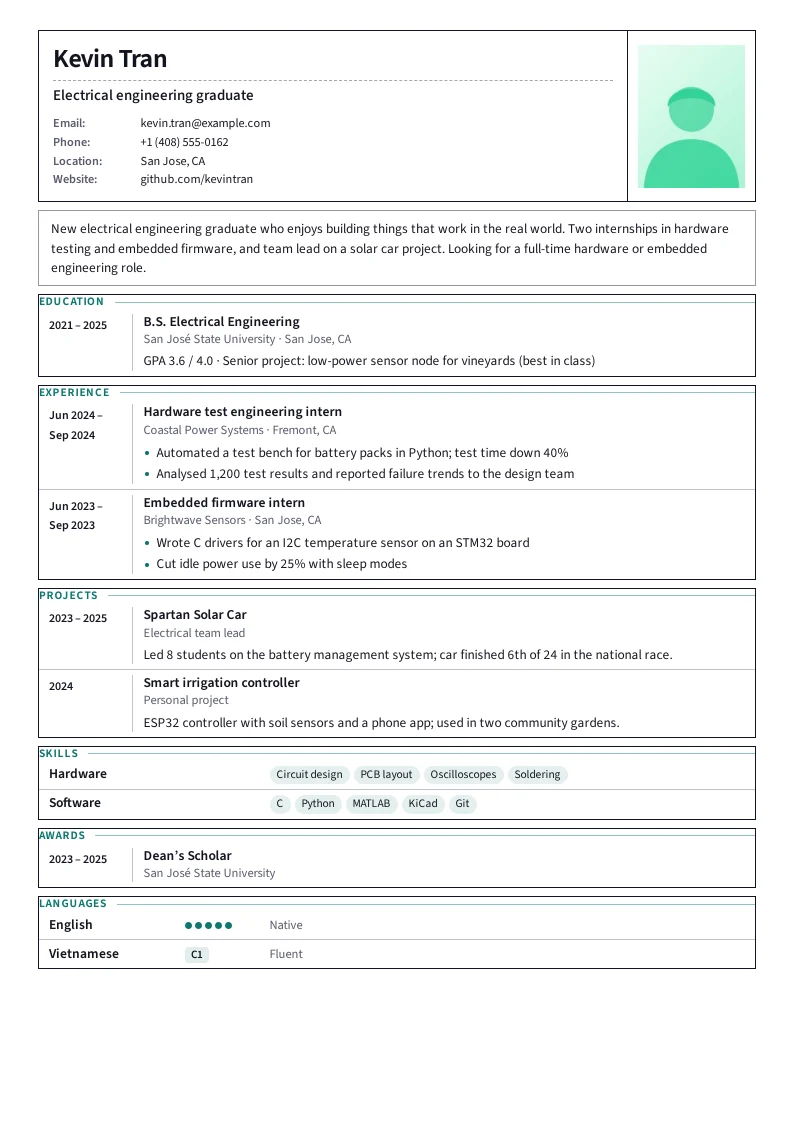 Screenshot of Graduate Grid