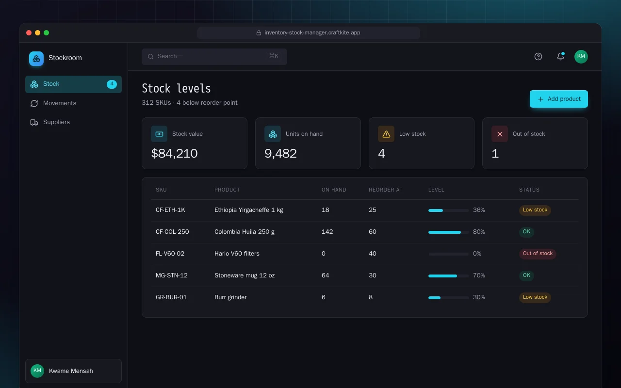 Inventory and stock manager: the Stock levels screen