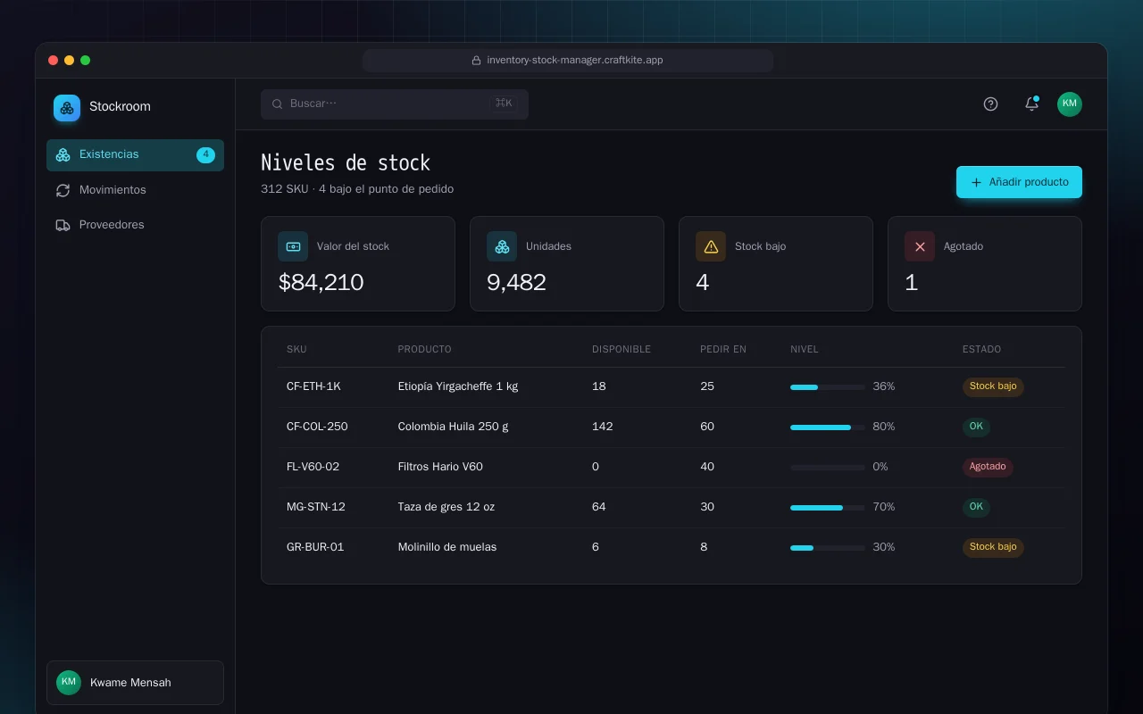 Gestor de inventario y stock: la pantalla Niveles de stock