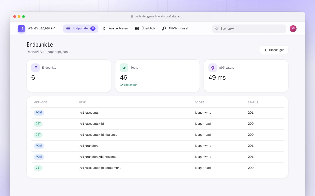 Wallet-Ledger-API (Java): der Bildschirm „Endpunkte“