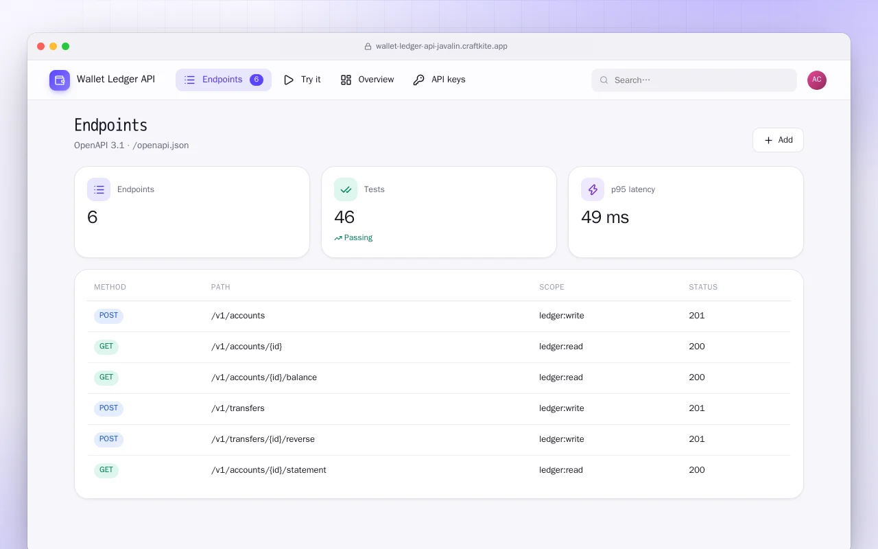 Wallet Ledger API (Java): the Endpoints screen