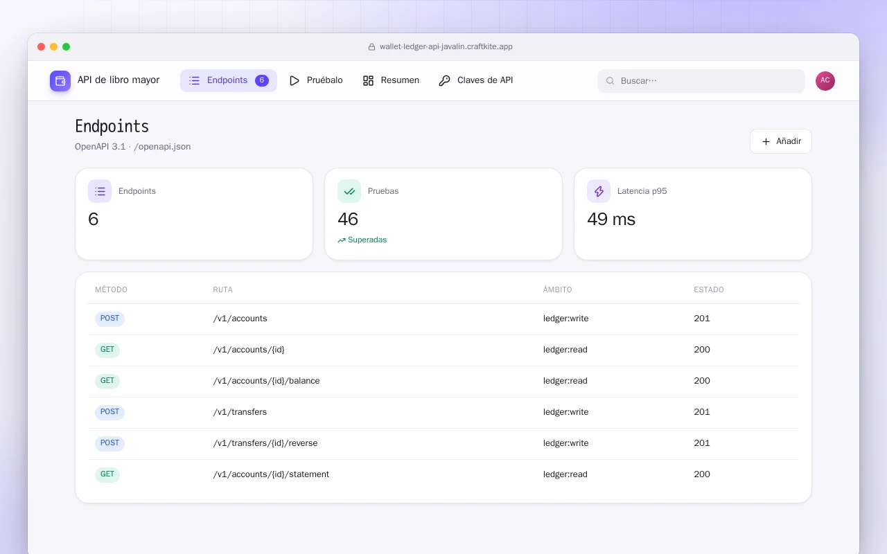 API de libro mayor (Java): la pantalla Endpoints